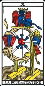 La Roue de Fortune — Tarot de Marseille classique (type Grimaud)