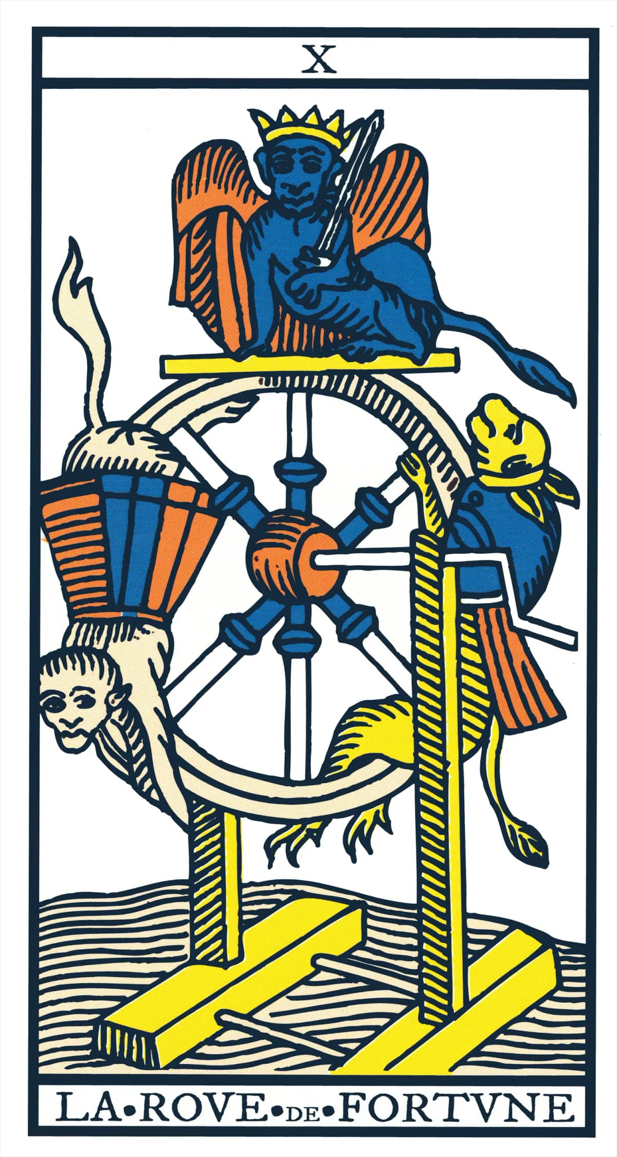 La Roue de Fortune — Tarot de Marseille classique (type Grimaud)